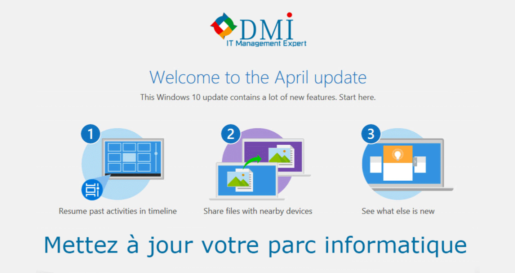 Windows 10 April Update MAJ 1083