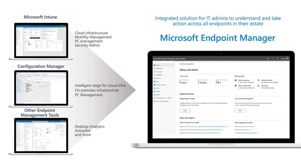 Solution Microsoft Endpoint Manager