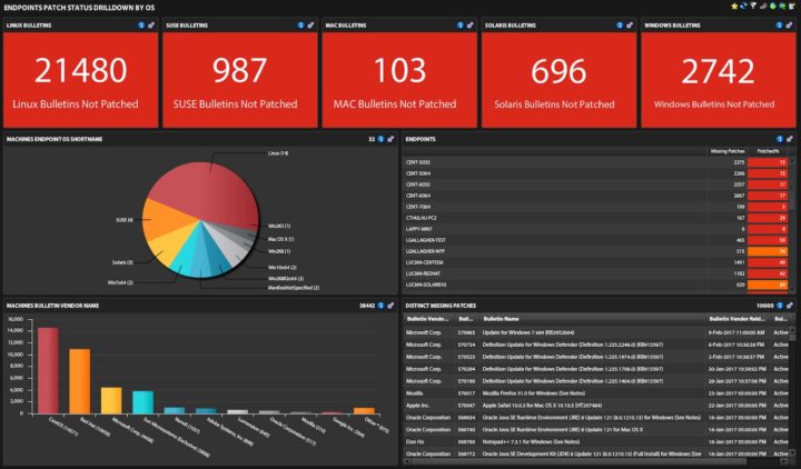 Ivanti_ISEC-1